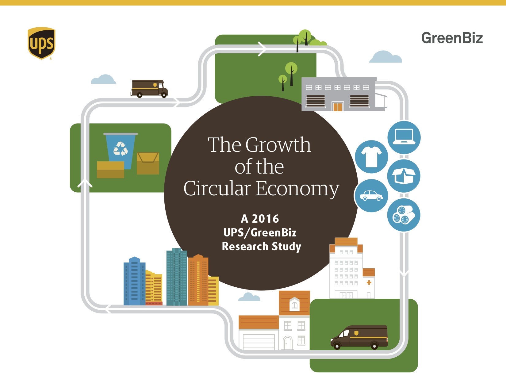 Cover image for The Growth of the Circular Economy 对于循环经济的增长封面图片betway必威体育手机版
