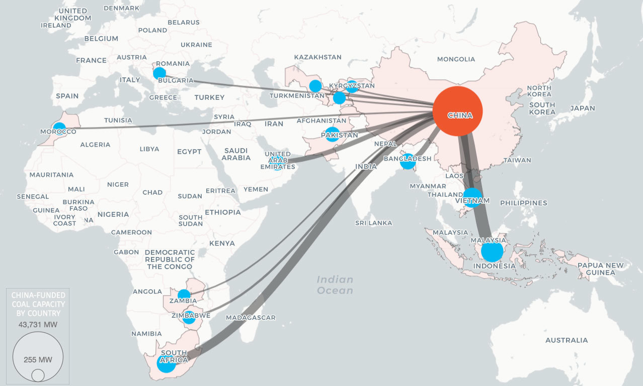 图表显示中国为新建燃煤电厂提供的融资