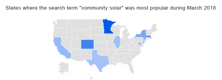 谷歌趋势的社区太阳能