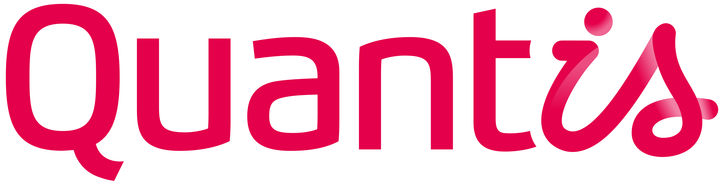 quantis标志